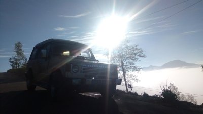 A Beach Break From Hill Country to Arugambay