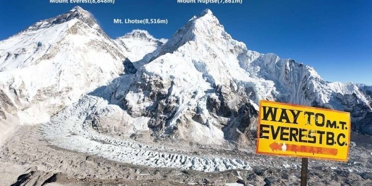 Everest Base Camp, Cho-La Pass, and Gokyo Trek