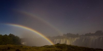 3 Day Victoria falls Luxury Safari with Adrenaline Activities