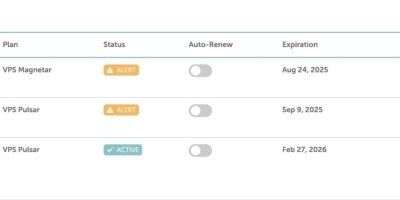 Multi-Day Tours & Cruises