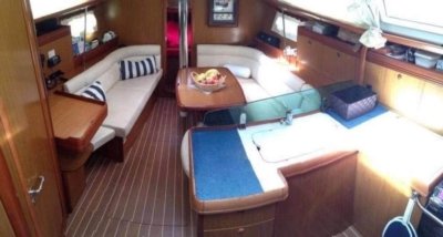 Canary Islands Sailing Holidays