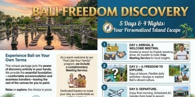 5 Days Bali Freedom Discovery Personalized