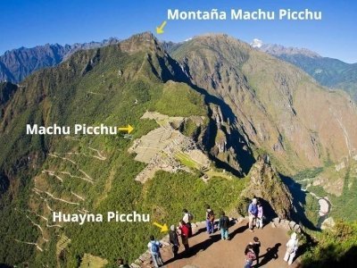 Inca Trail Machupicchu