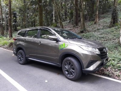 Nusa dua: Departure Service from Hotel to Airport