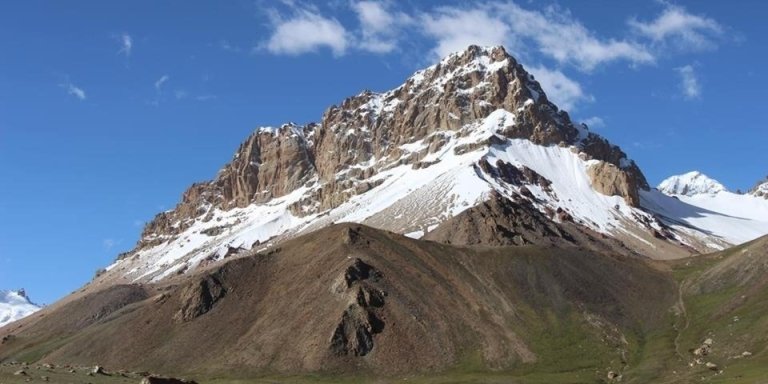 20 Days Shimshal, Chafchingol Pass Mangilk Sir Round Trek Pakistan