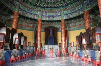 Beijing: Temple of Heaven and Forbidden City Private Tour |China