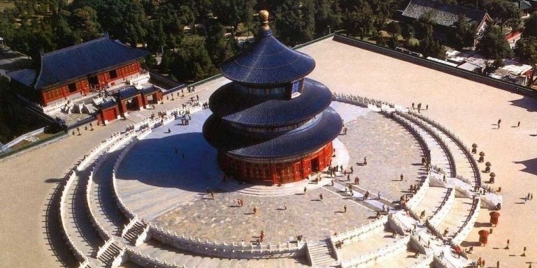 Beijing: Temple of Heaven and Forbidden City Private Tour |China