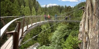 Full Day Private Tour of Vancouver BC Canada from Seattle