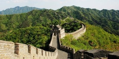 Real China Highlights